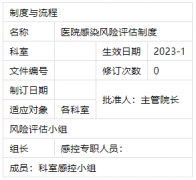 风险评估评估风险大小以及确定风险能否